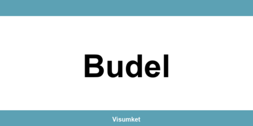 Contact en adres van een IND-loket in Budel