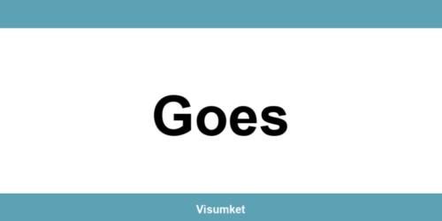 Contact en adres van een IND-loket in Goes
