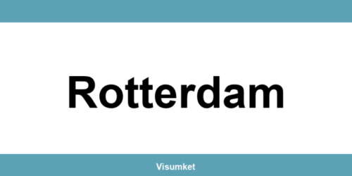 Contact en adres van een IND-loket in Rotterdam